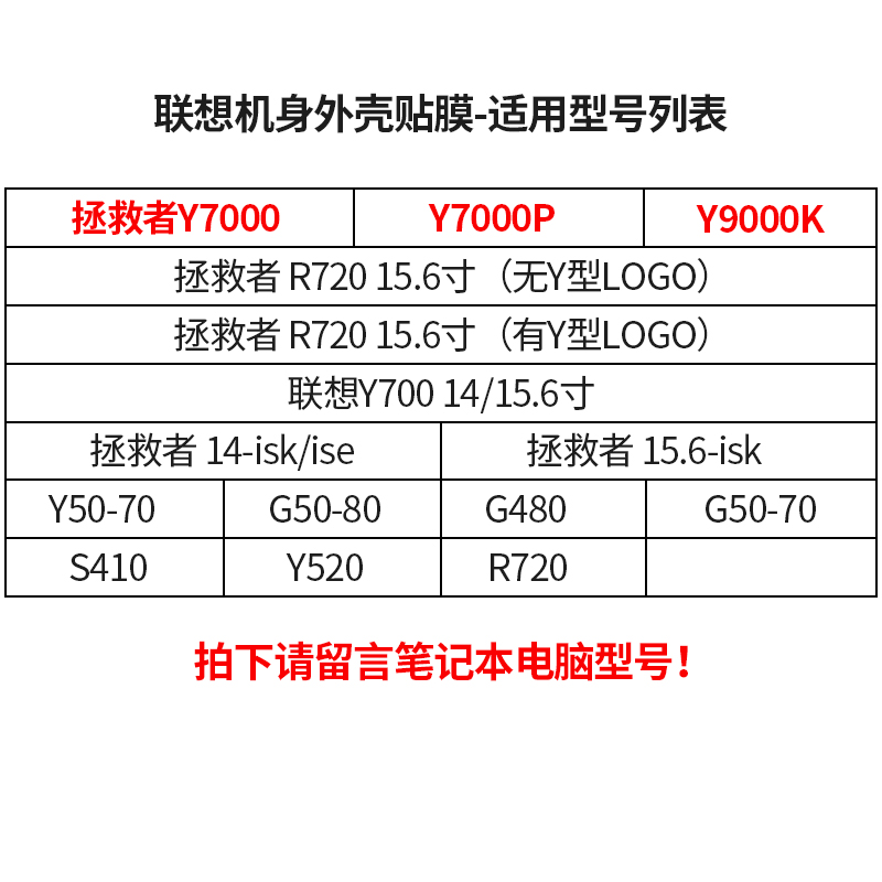 适用联想拯救者y7000贴纸电脑保护膜y9000k外壳p保护r720全套y520配件15.6英寸14装饰i7游戏本外壳贴膜磨砂 - 图1