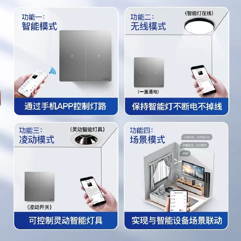 罗格朗已接入米家智能开关控制面板蓝牙mesh小爱同学语音双控零火 - 图3