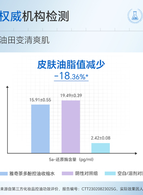 雅奇茶多酚控油收缩水95ml