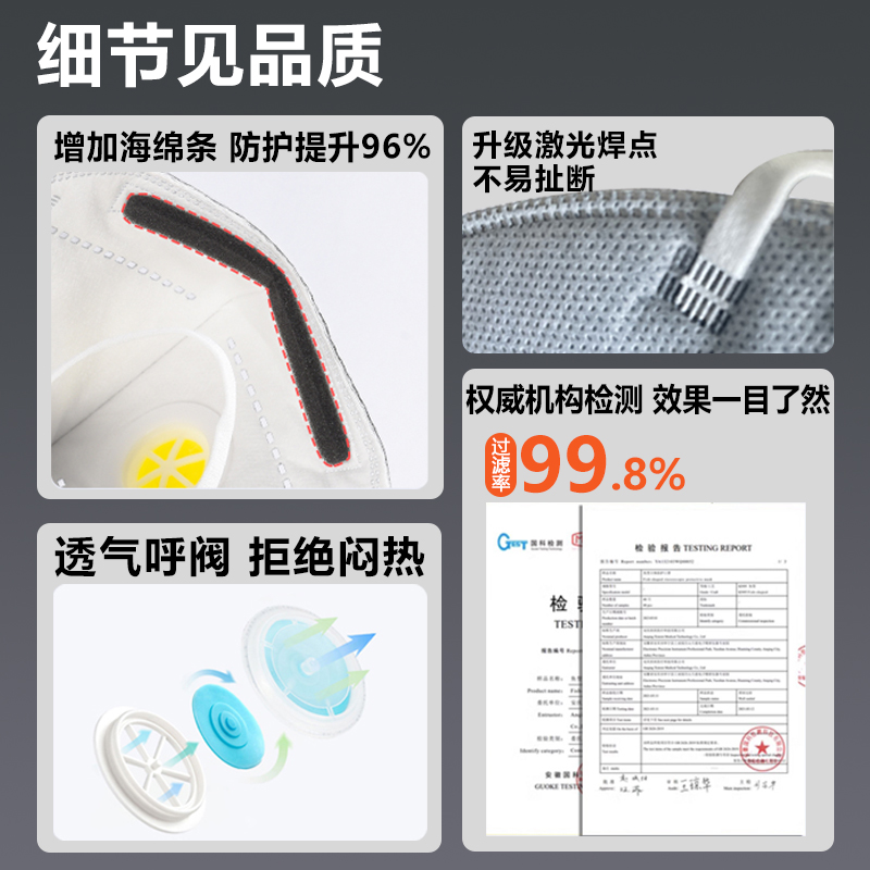 kn100工业级防尘口罩防工业粉尘煤矿井下工地打磨重度专用业正品 - 图3
