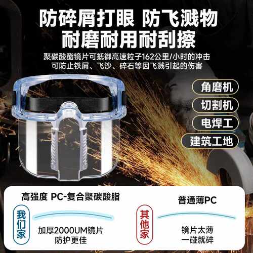 角磨机护目镜防飞溅工业切割打磨防尘不起雾面罩全脸防护劳保开槽 - 图1