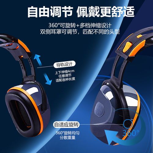头戴式防噪音耳罩睡觉耳机睡眠隔音工厂专业降噪工业减压隔音防护 - 图0