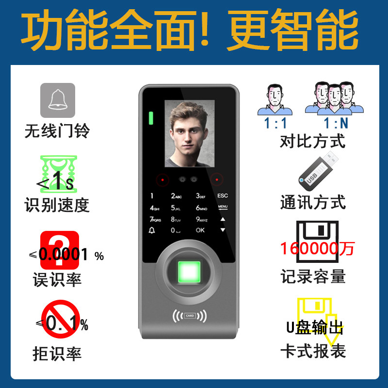  eseye考勤门禁