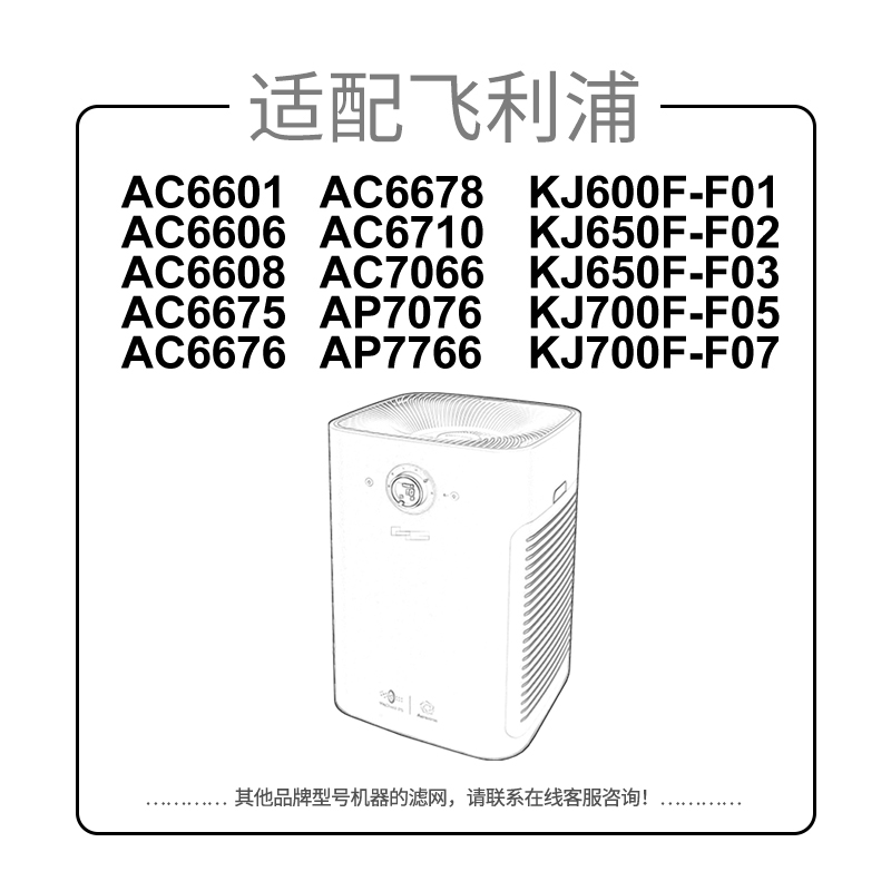 配飞利浦空气净化器滤芯ac6608/6606/5655/FY6177过滤网5186/8197