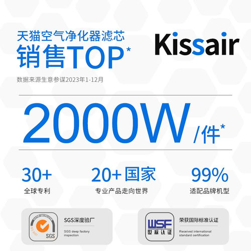 适配夏普空气净化器滤芯KC-WB6/C150SW/FP-CH/WH70过滤网HEPA集尘 - 图3