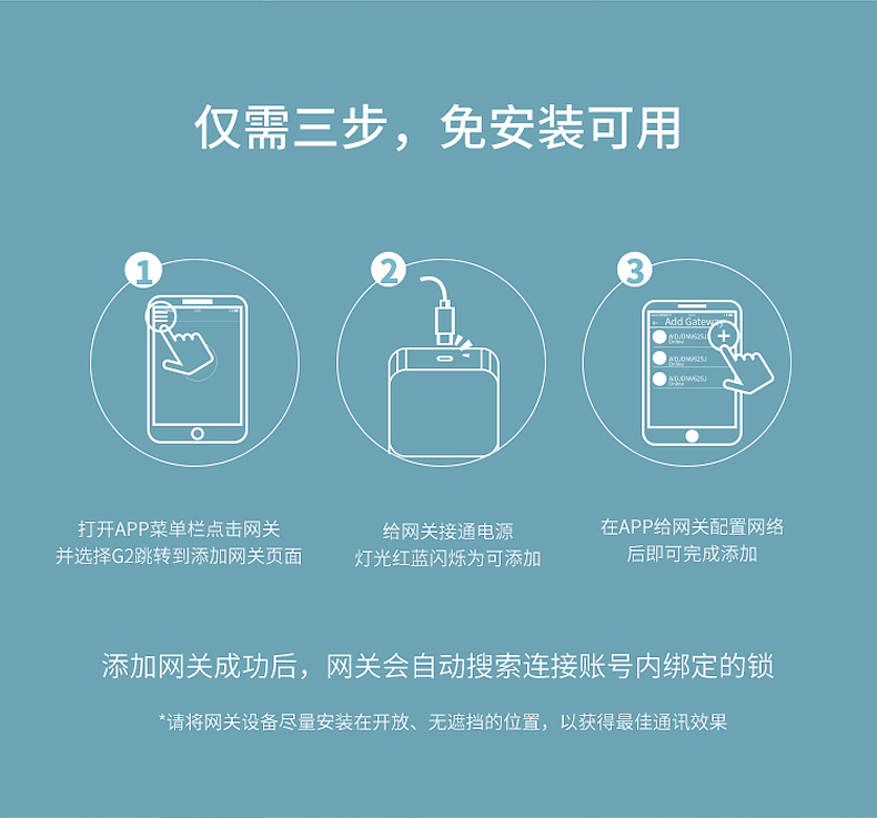 科技侠通通锁G2网关 wifi蓝牙通通锁G2网关 - 图0