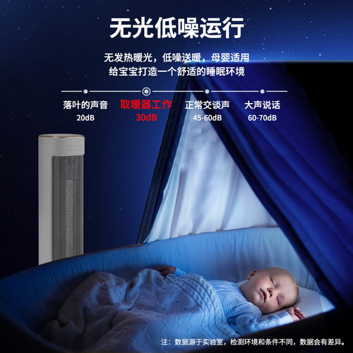 RONGEO德国荣芝取暖器暖风机家用小型电暖气节能速热省电办公室 - 图1