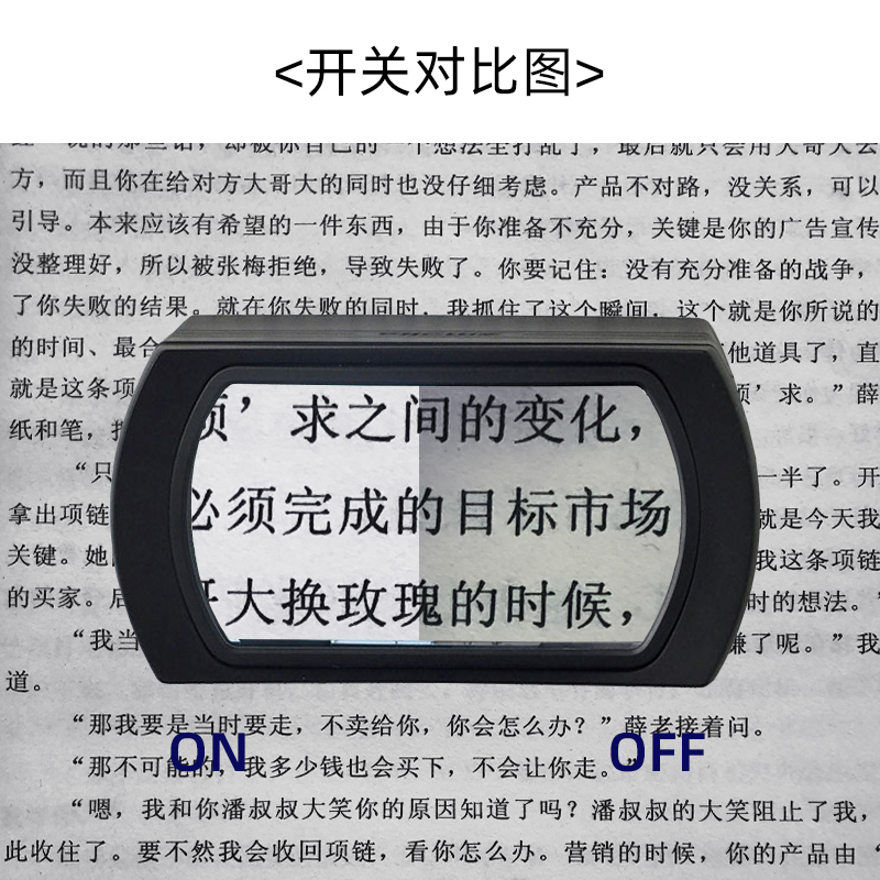 一眸桌面方形放大镜带LED灯20倍 高清高倍老人阅读看书读报10倍扩大镜 非球面多焦点