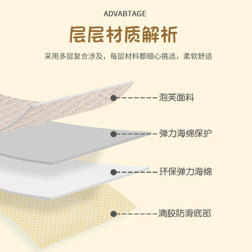 汽车坐垫2026新款四季通用网红女士泡芙花通风透气后排车载座垫 - 图2