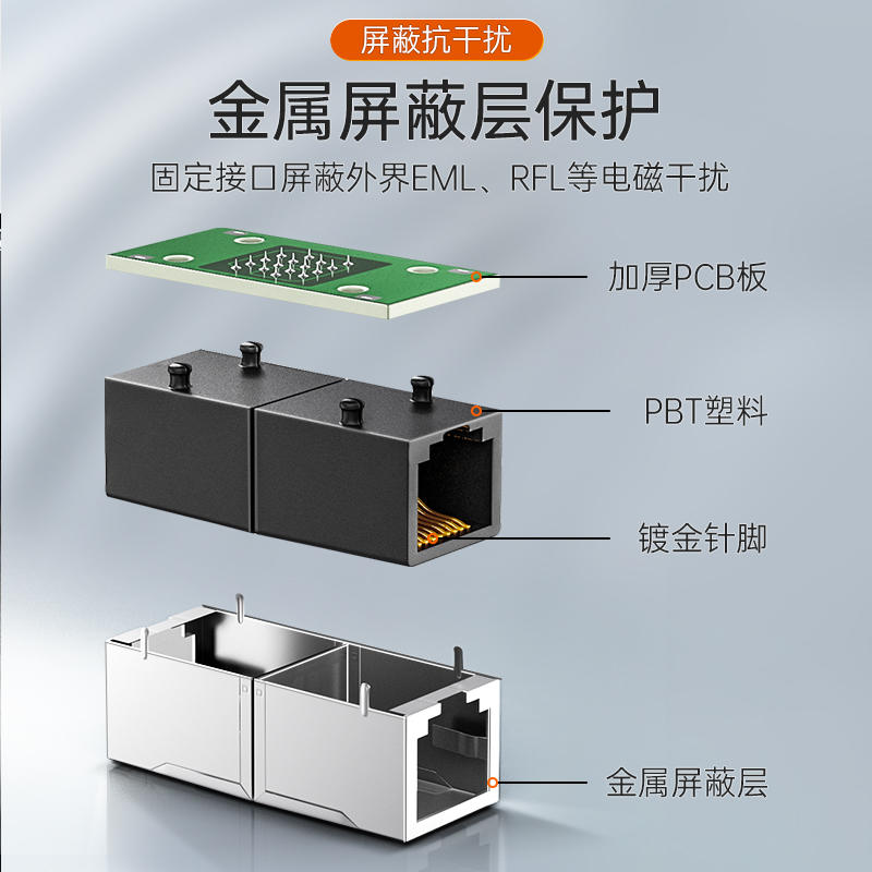 山泽网线对接头延长分线器连接器千兆直通头端子水晶头网络转接口