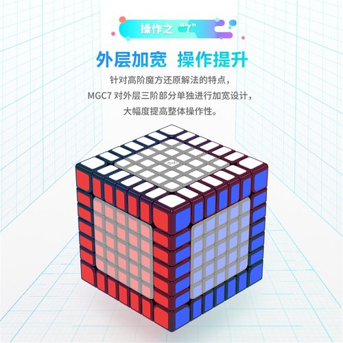 永骏MGC7七阶五六魔方磁力竞速专业比赛专用高阶四益智块儿童玩具 - 图3