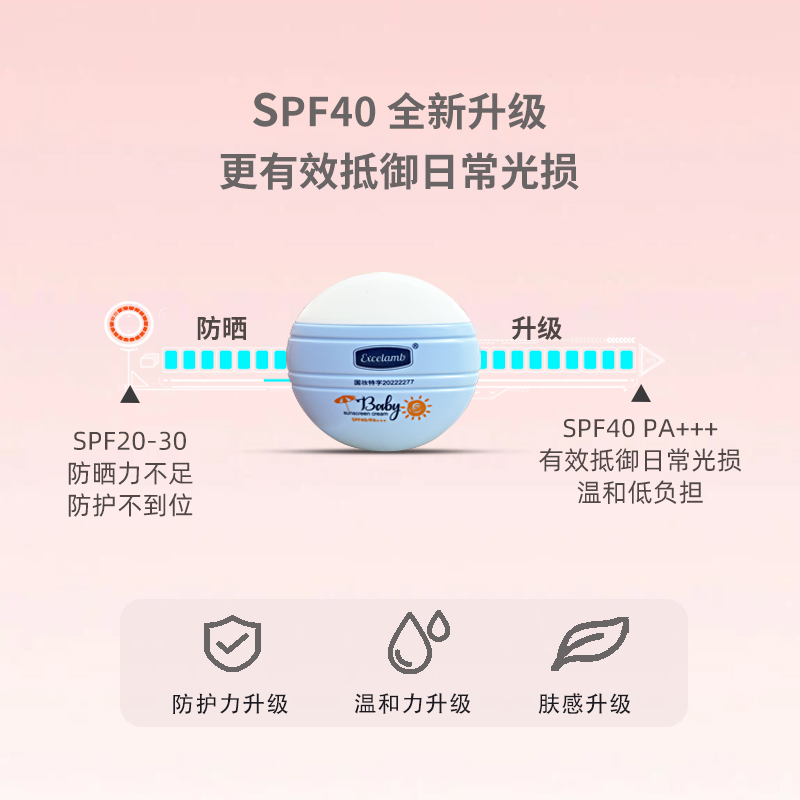 皇家婴童防晒儿童防晒霜官方旗舰店正品男童女童专用防晒乳SPF40 - 图3