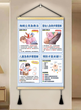 海姆立克急救法挂图婴儿新生儿预防呛奶儿童安全知识抢救家用挂画