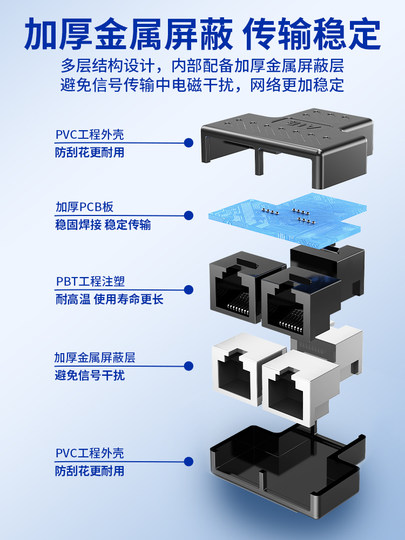Broadband network cable splitter one into two