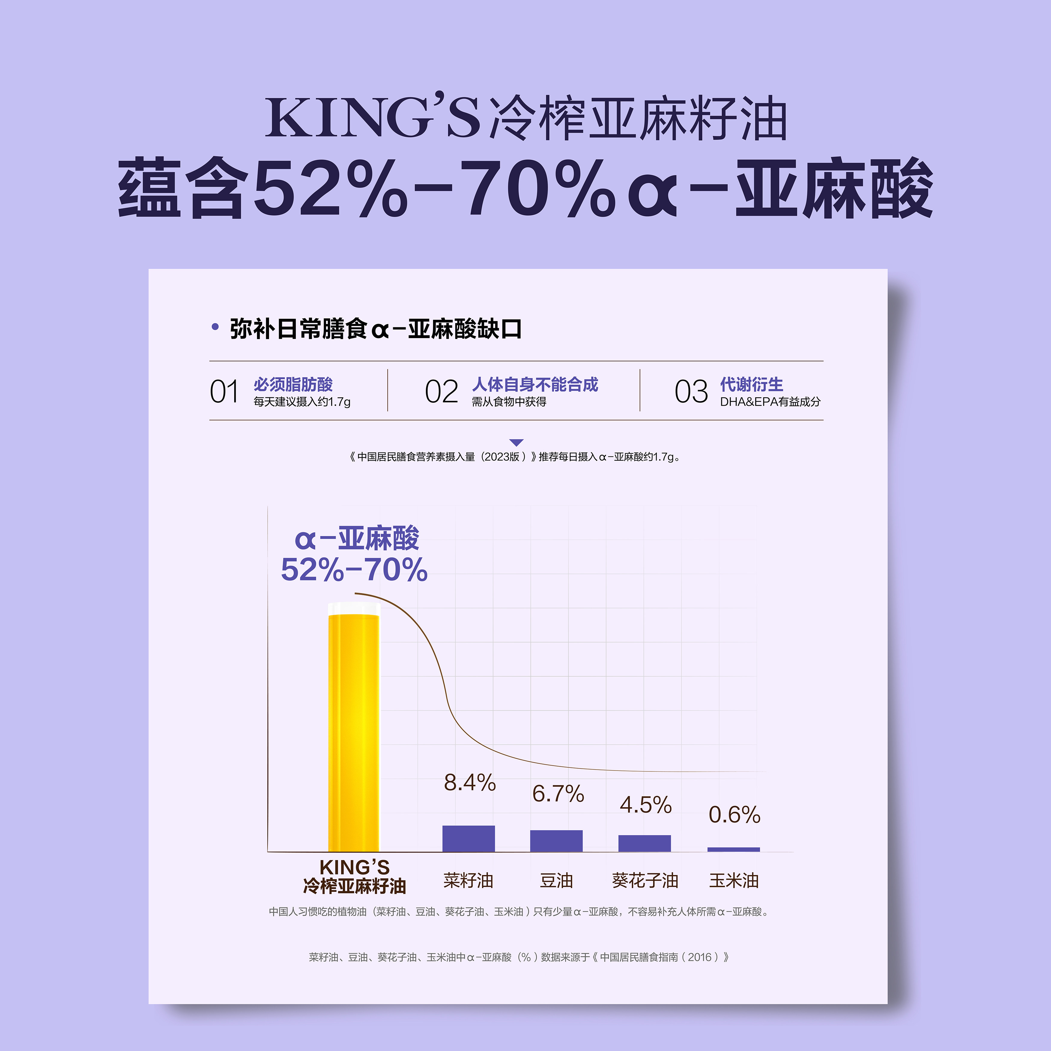 【百亿补贴】金士KING'S冷榨亚麻籽油1.8L 低温压榨锁鲜 天然营养,淘宝优惠券,粉丝福利购,淘宝优惠卷