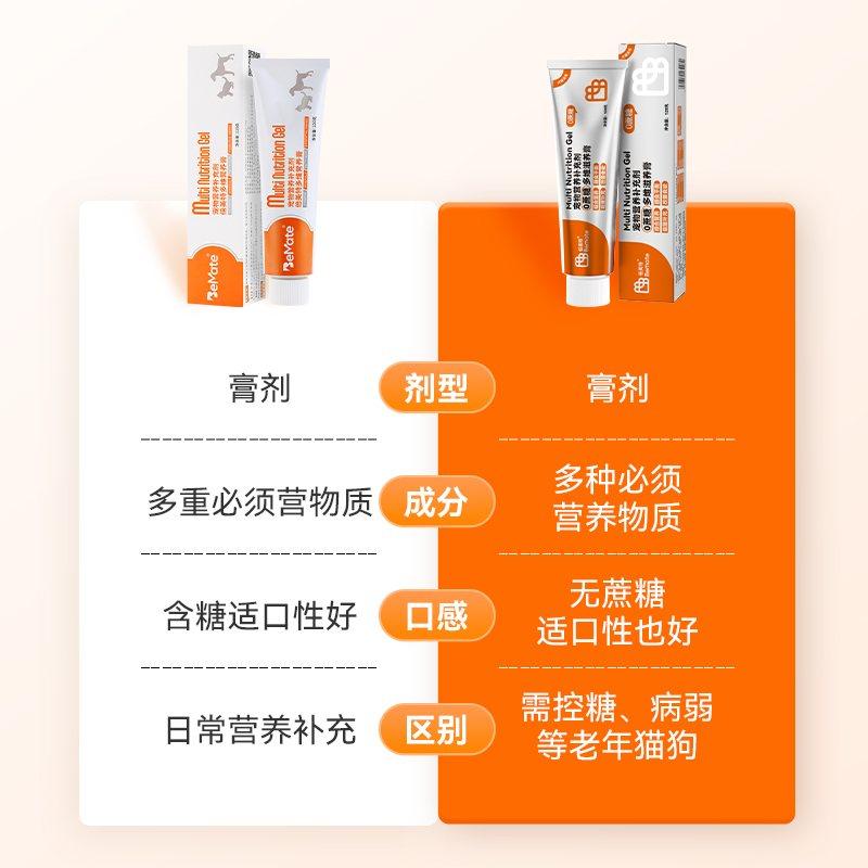 倍美特宠物猫狗幼猫增强免疫力补充营养多种维生素营养膏猫咪120g,淘宝优惠券,粉丝福利购,淘宝优惠卷