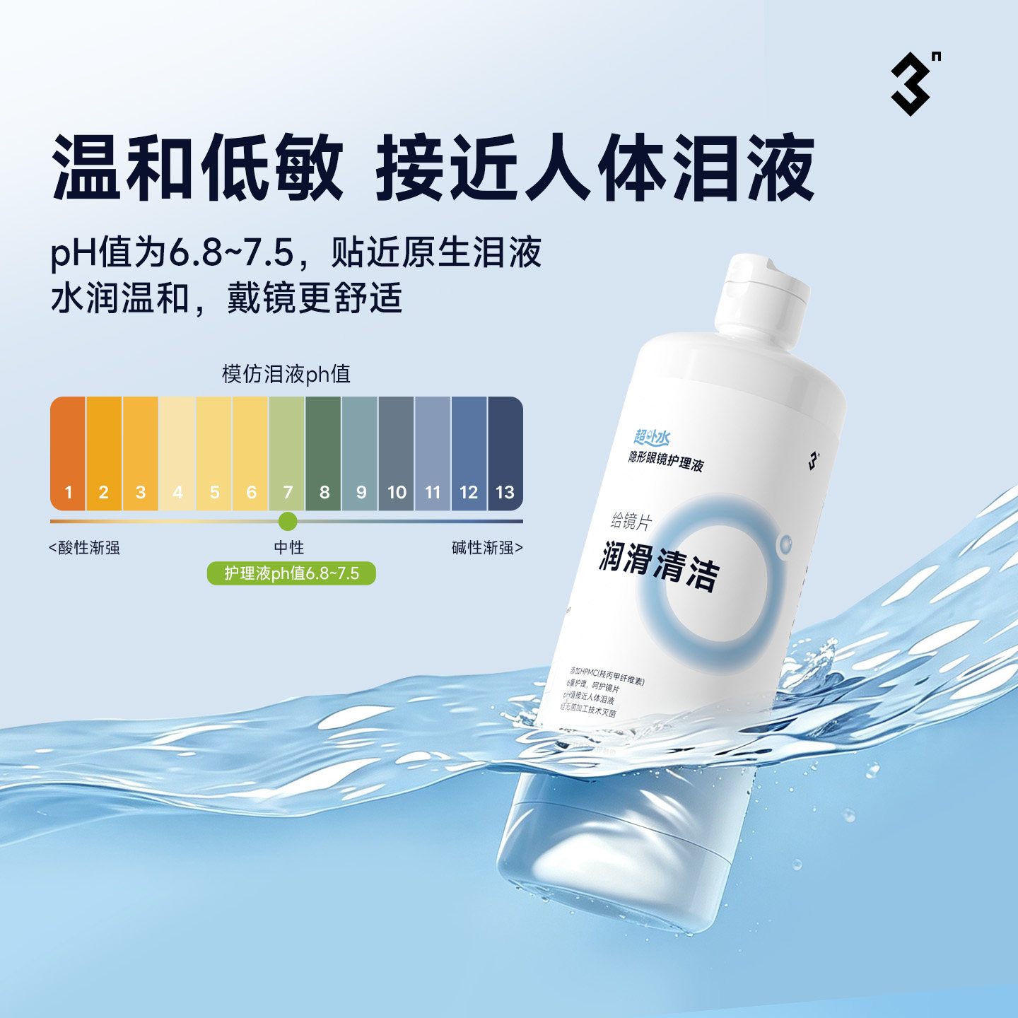 图3