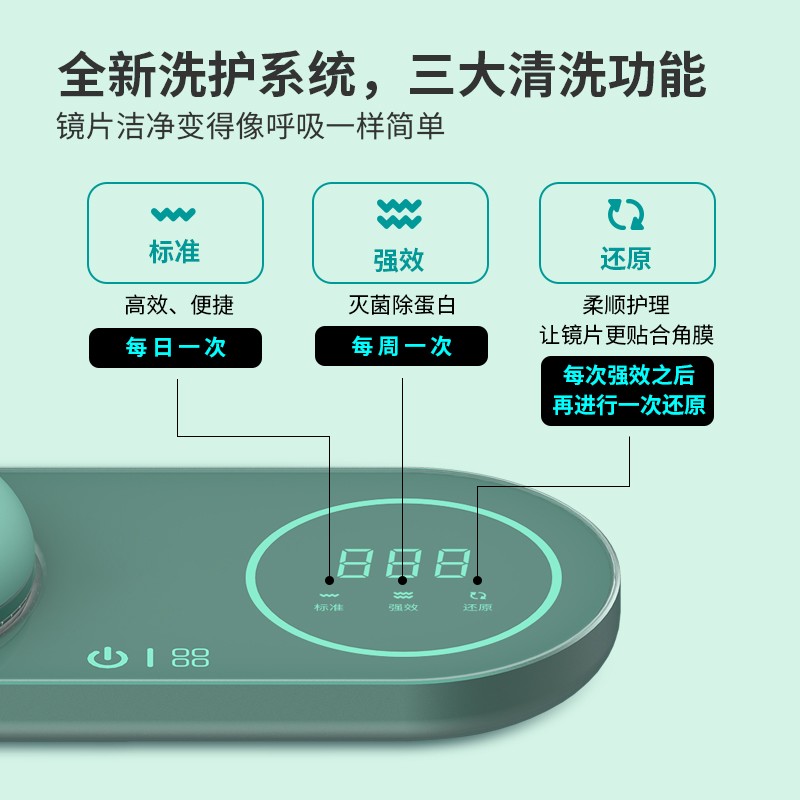 3n还原仪5.0隐形眼镜清洗器去蛋白便携美瞳盒子清洗机5代 - 图0