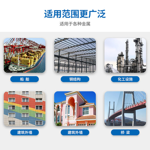 丙烯酸聚氨酯面漆金属漆彩钢瓦钢铁防锈漆铁门工业用户外防腐油漆 - 图0