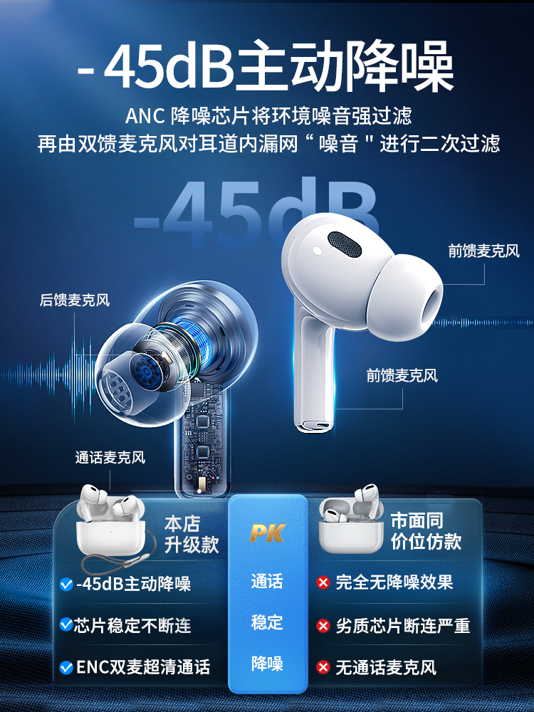 旗舰顶配华强北三四代五苹果蓝牙耳机