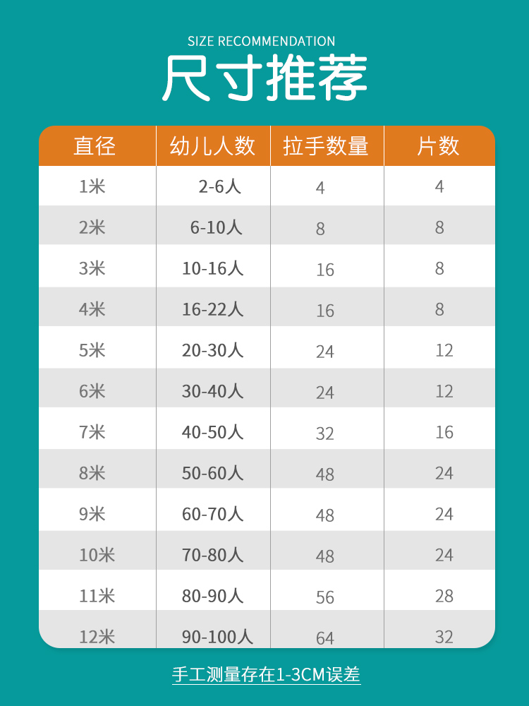 彩虹伞幼儿园户外活动玩具早教游戏儿童感统教具器材家用亲子布-图3