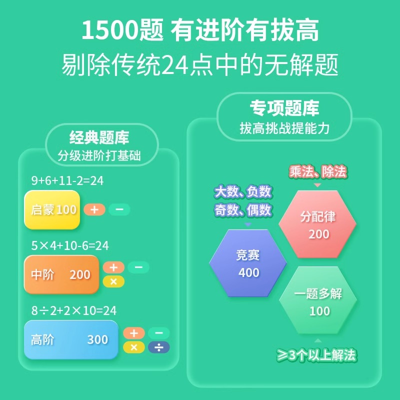 北极星光年24点儿童口算机智能学练习机一到六年级小学生思维逻辑训练口袋早教机数学宝加减乘除计算神器积虎