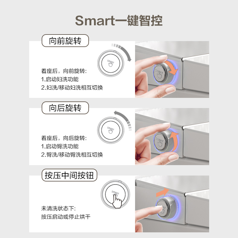 AXENT恩仕 P5系列智能壁挂式马桶悬浮家用墙排挂墙自动冲水坐便器-图0