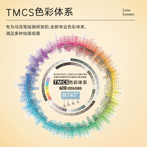 touch mark Маркер, комплект для школьников, дизайнерские художественные комиксы для начинающих, ручная роспись, полный комплект
