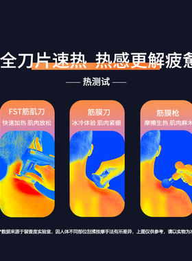斐壹度电动筋膜刀微电流刮痧加热