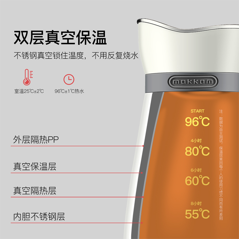 便携式烧水壶电热水壶全自动家用保温一体旅行折叠电水壶 mokkom 便携式烧水壶电热水壶全自动家用保温一体旅行折叠电水壶 mokkom
