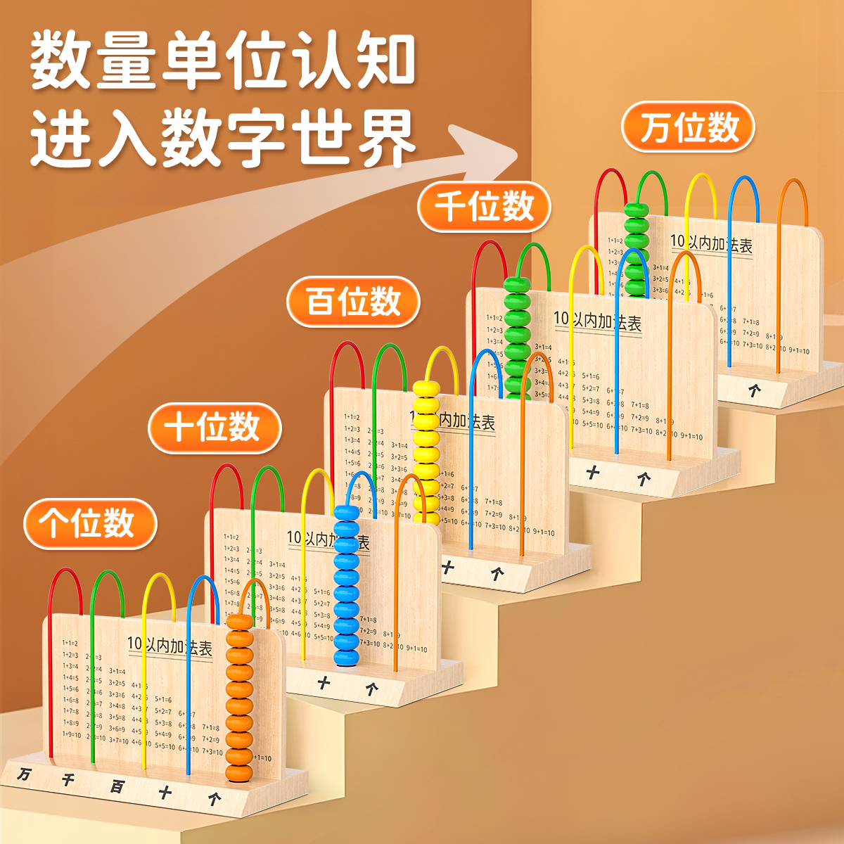 五档计数器一二三年级数学教具小学生专用计算器儿童算数学习神器 - 图2