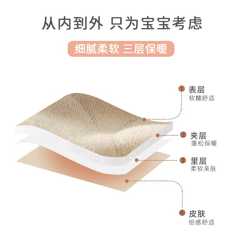 木木屋儿童内衣套装秋冬纯棉加厚