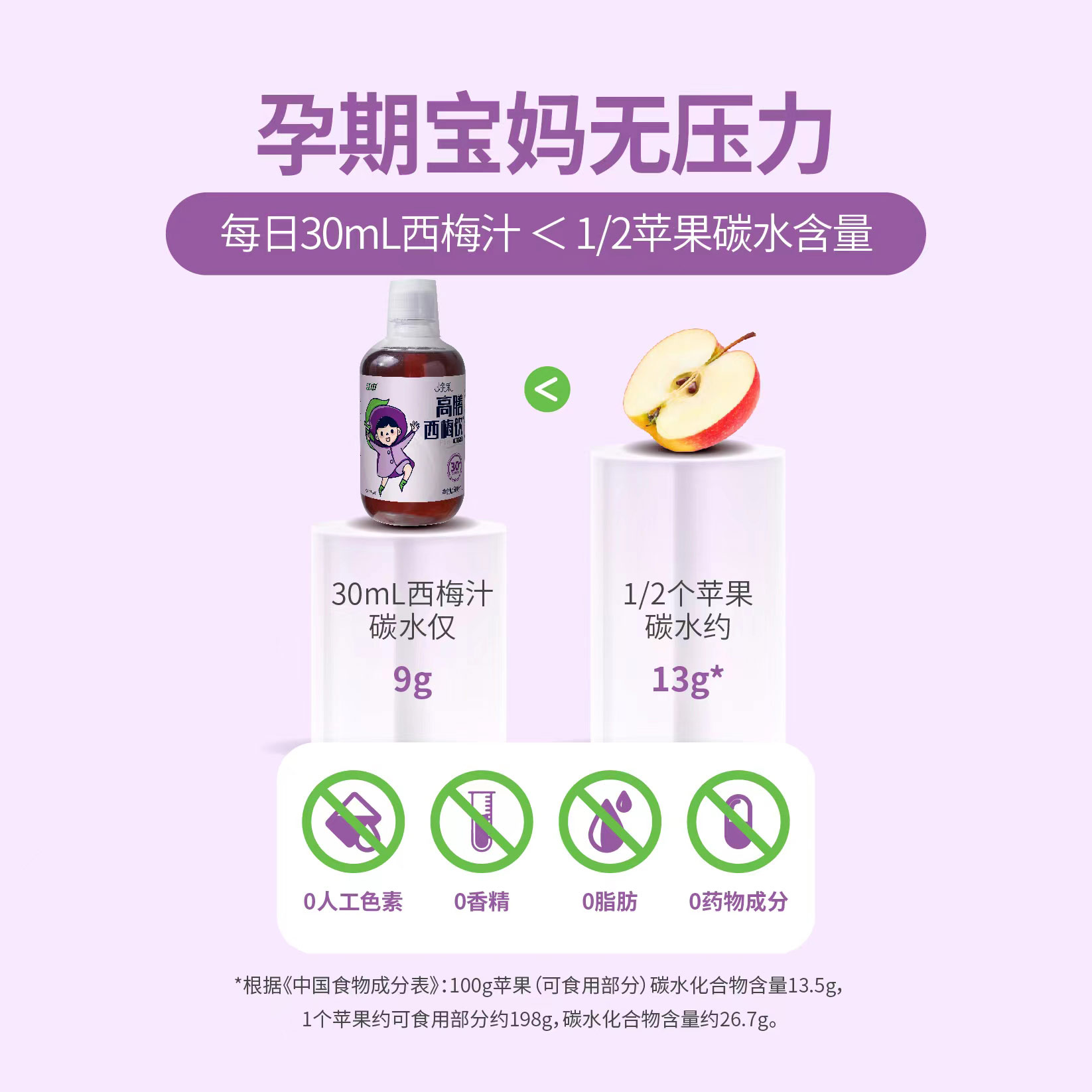 江中西梅汁益生菌益生元500ml高膳西梅饮膳食纤维果饮0脂肪