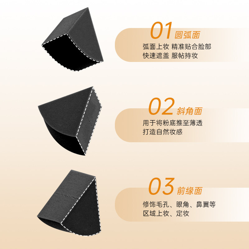 黑色三角粉扑上妆工具三角皮面粉底液海绵干湿两用不吃粉脸部面部,淘宝优惠券,粉丝福利购,淘宝优惠卷
