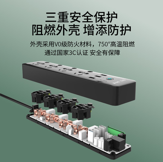 Gosund Dian Xiaoku Intelligent Power Strip Remote Control