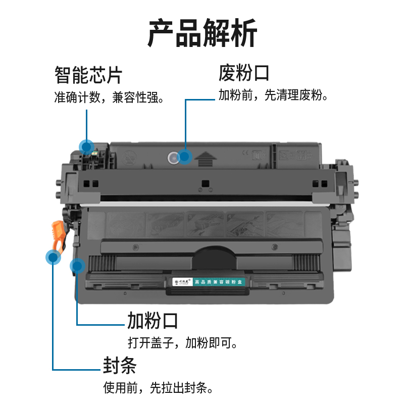 适用惠普HP14a硒鼓CF214a 700 M712dn M712n M712xh打印机A3墨盒M725dn M725z易加粉LaserJet M725z+ - 图1