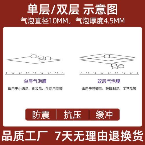 气泡膜整卷 快递打包泡沫纸气垫防震包装膜袋加厚批发50 100cm - 图2