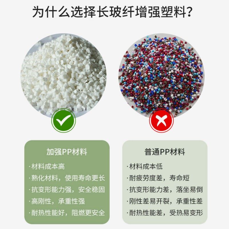 塑料凳子加厚家用可叠放风车圆凳简约现代客厅餐桌高椅子板凳备用 - 图1