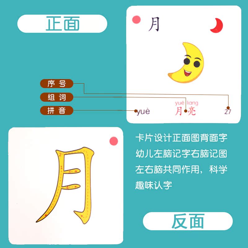 儿童宝宝象形识字卡片幼小衔接3-6岁启蒙幼儿看图认汉字早教神器-图0