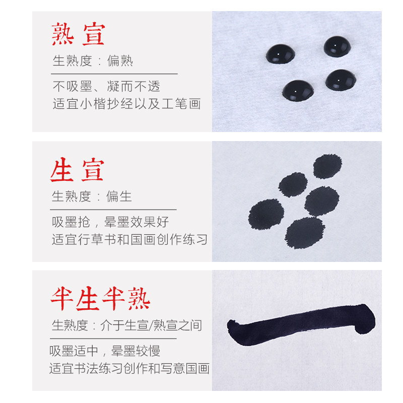 凤泉宣纸半生熟仿古熟宣纯手工四六尺毛笔书法专用纸檀皮宣色宣大红佛黄彩色剪纸用宣纸国画生宣洒金作品纸_虎窝淘
