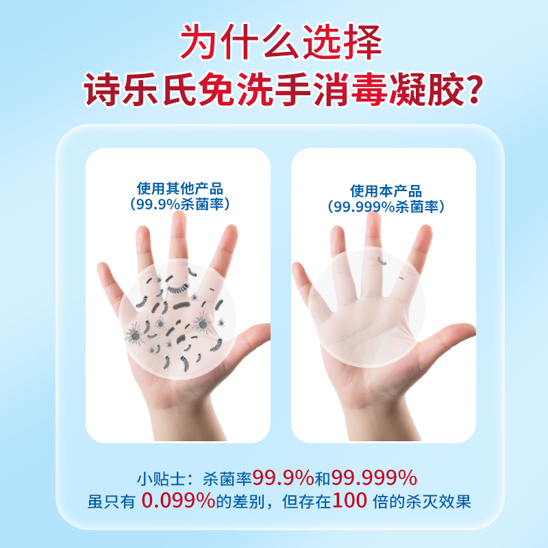 诗乐氏免洗凝胶洗手液消毒液75%酒精杀菌99.9%家用大容量官方正品