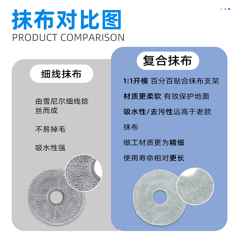 适配小米扫地机器人配件米家全能M30S拖抹布滚刷滤网集尘袋清洁液 - 图0