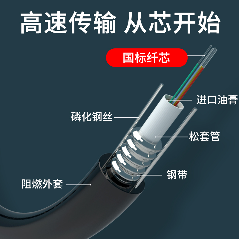 华杰恒讯定制GYXTZW-4B1.3室外铠装阻燃管道光纤线四八6芯8芯12芯24芯48芯架空中心束管式阻燃电力导引光缆-图0