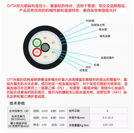 华杰恒讯 定制国标GYTA/S层绞式室外单模光纤线4/6/8/12/24/36/48/72/96/144/288芯室外铠装光缆架空埋地户外 - 图2