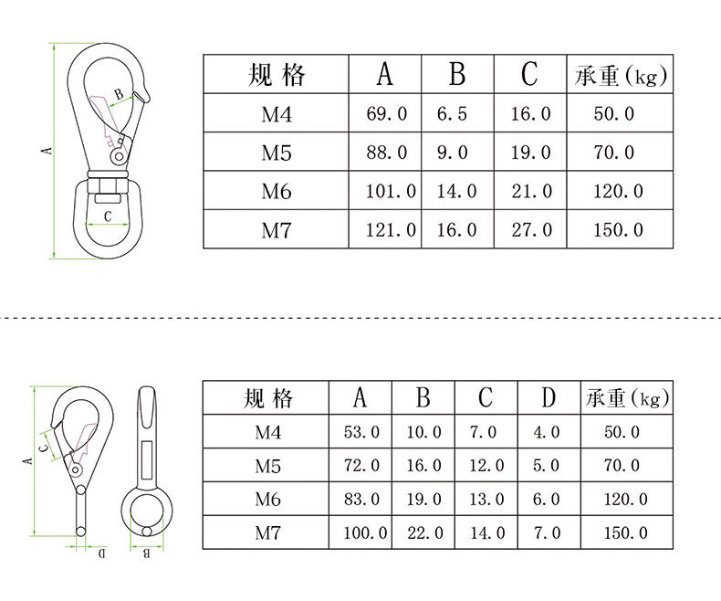 304不锈钢万向弹簧扣旋转环钥匙扣定向扣登山扣狗链配件接口M4-M7_虎窝淘