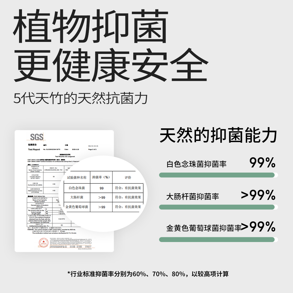 【天竹5代】儿童连体睡衣夏季天薄款男女宝宝纱布睡袋空调家居服 - 图2