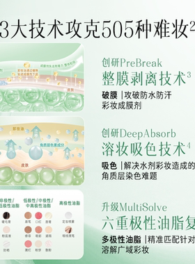 【百亿补贴】逐本云檀植萃水感净透卸妆油温和卸妆敏肌可用