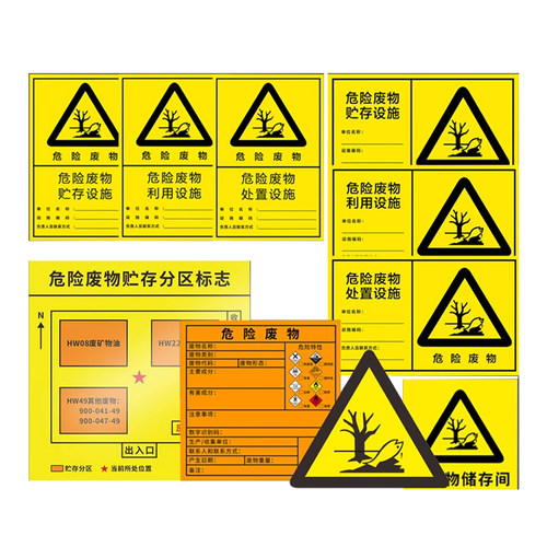 危废贮存分区标志疏散图位置分布图公示牌子提示牌2025年新版危废标识牌暂存间贮存设施告示危险废物标签定制 - 图3