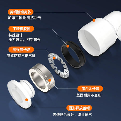 气动气管接头快插快速接头PL8-02/6-01/10-03/12-04/4-M5螺纹弯头 - 图0