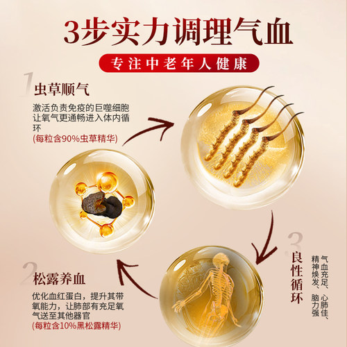 herbs草姬冬虫夏草胶囊心血管中老年人营养品cs4金钻虫草胶囊60粒 - 图1